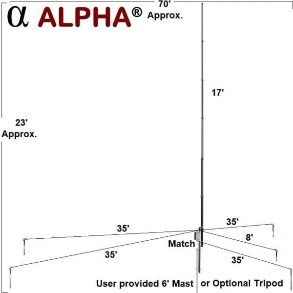 Alpha Antenna ProMaster Sr 10-160M HF Base NVIS DX Antenna